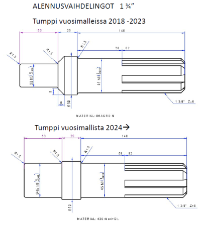 Ura-akseli 1 3/4" Z6 - Image 2